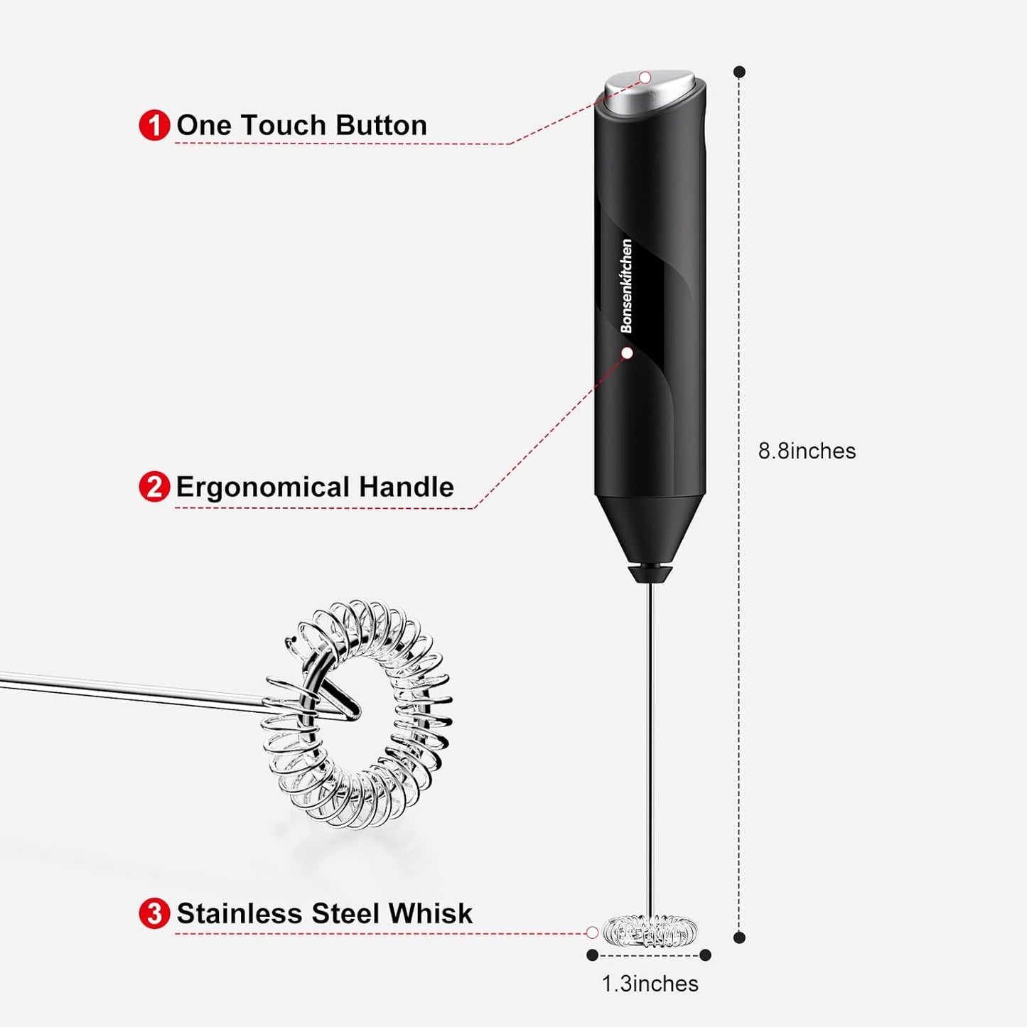 Premium Handheld Milk Frother